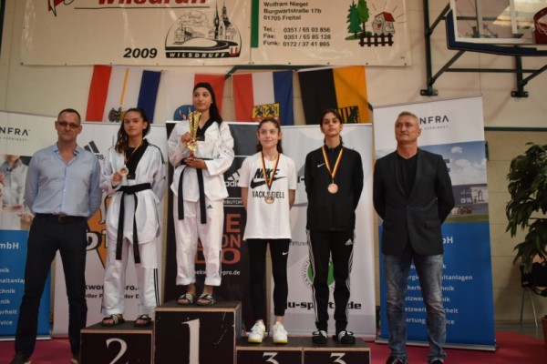 lsWscLyYvFp13Y5BAjuv